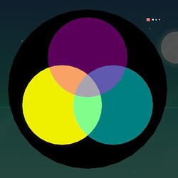 CMYK