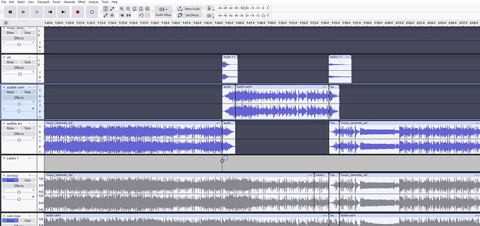 audacity my beloved